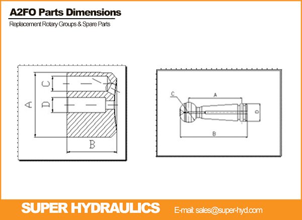 Rexroth A2FO series pump parts dimension diagram 