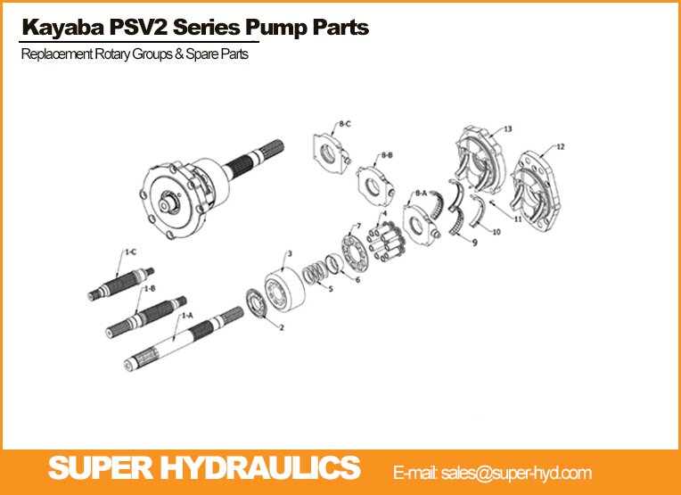 Kayaba_PSV2 Series Replacement Spare Parts And Rotary Groups