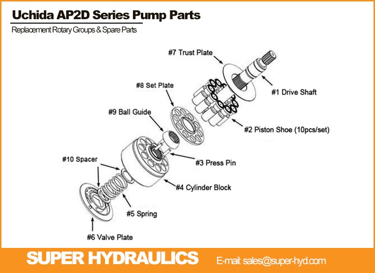Uchida AP2D Replacement Pump Repair Spare Parts