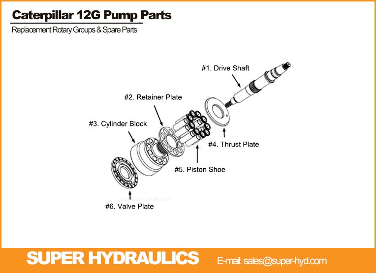 Caterpillar_12G Replacement Pump Spare Parts And Rotary Groups.jpg