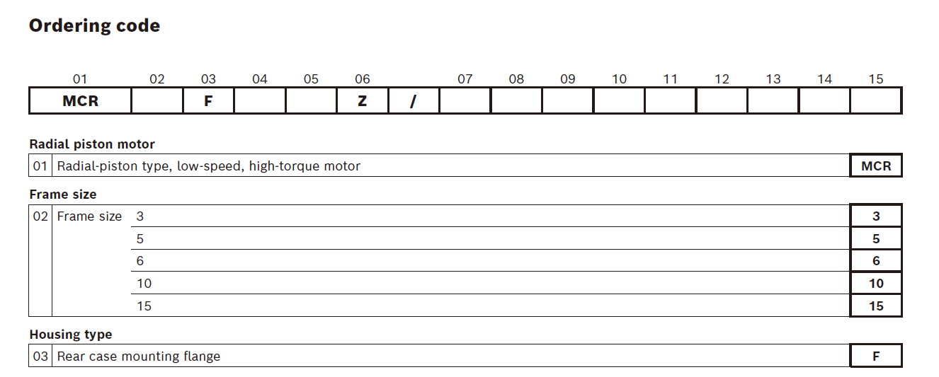 Rexroth MCR-F piston motor ordering code diagram.png