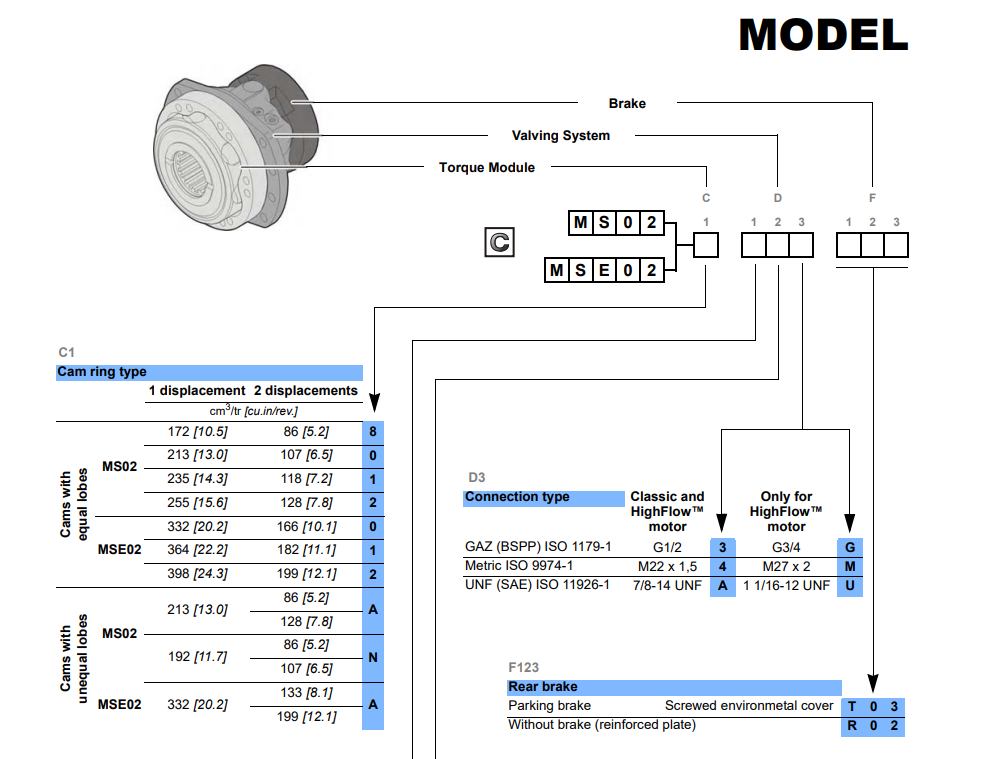 Poclain_MS02 Series Replacement Hydraulic Radial Piston Motor China