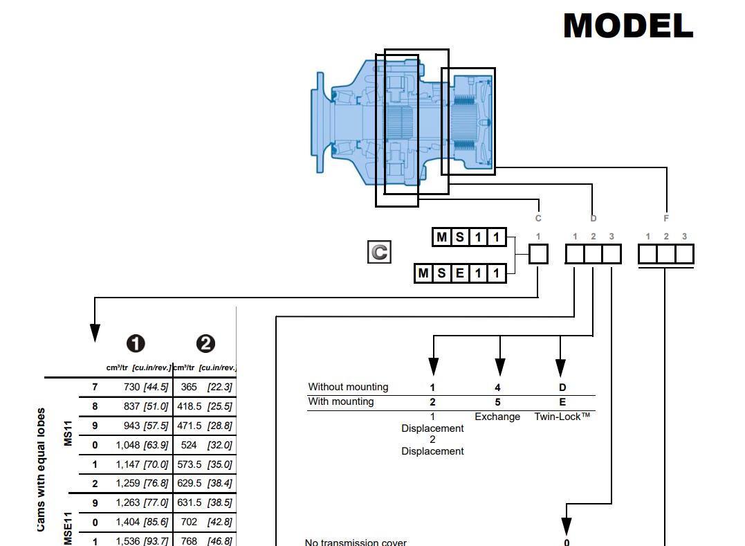 Poclain_MS11 Series Replacement Hydraulic Radial Piston Motor Model Code