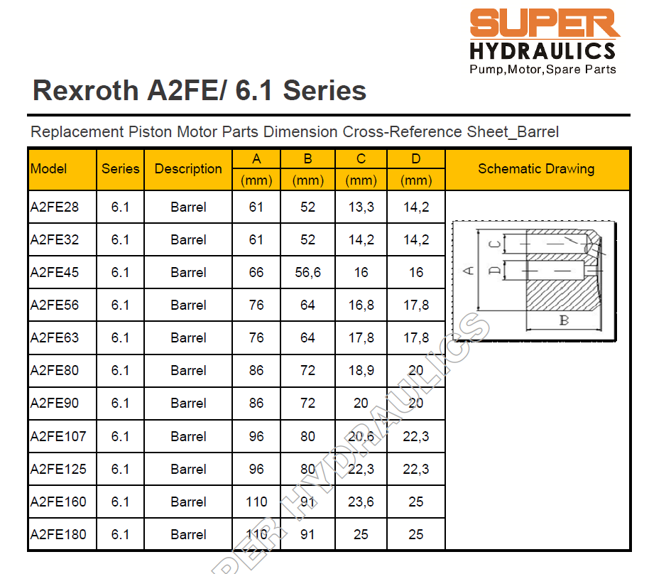 Rexroth A2FE Hydraulic Motor Parts Dimension Cross-Reference Sheet