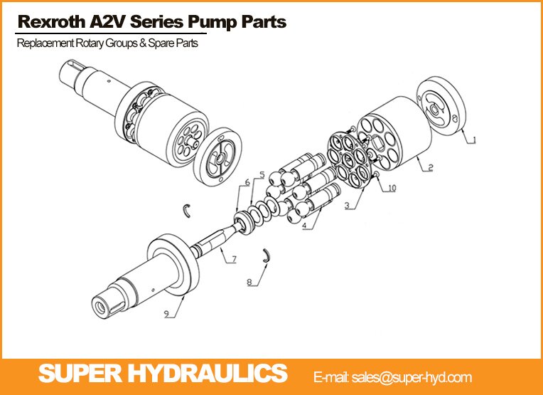 Rexroth-A2V-Series-Spare-Parts-And-Rotary-Groups