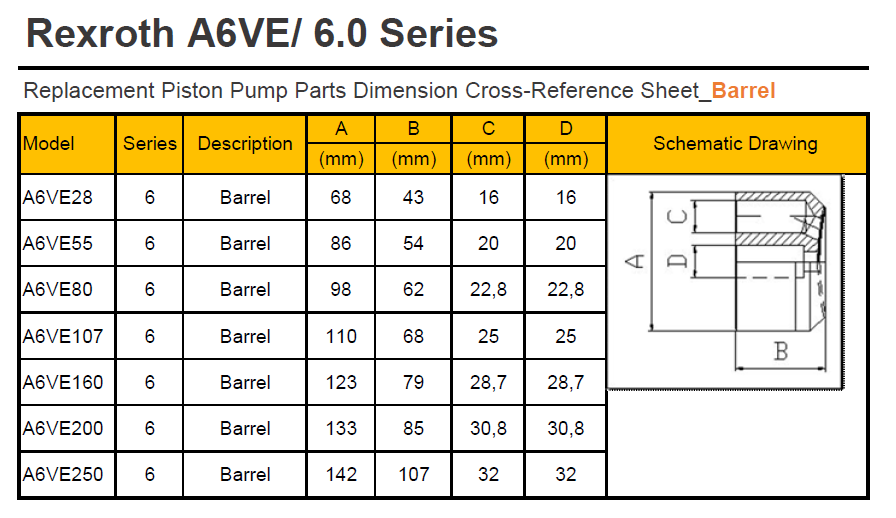 Rexroth A6VE Hydraulic Motor Parts Dimension Cross-Reference Sheet