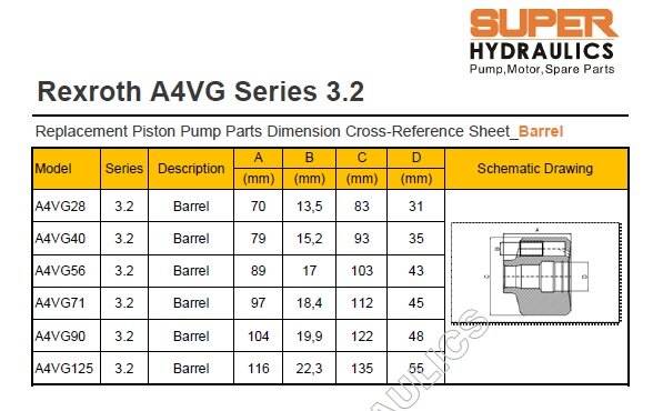 Rexroth-A4VG-Hydraulic-Pump-Parts-Dimension-Cross-Reference-Sheet