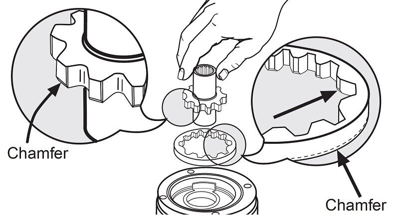 gear direction and chamfer of A4VG180 charge pump