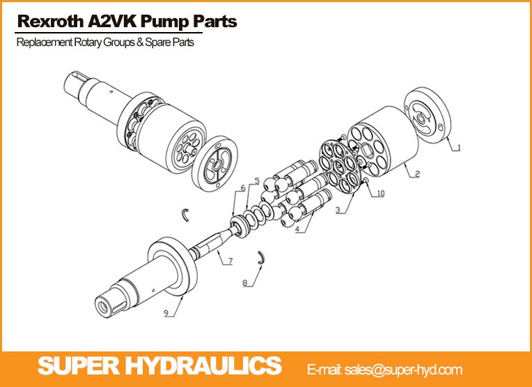 Rexroth-A2VK-Series-Spare-Parts-And-Rotary-Groups