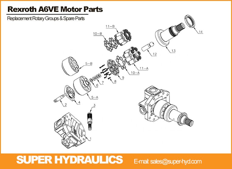 Rexroth-A6VE-Series-Spare-Parts-And-Rotary-Groups