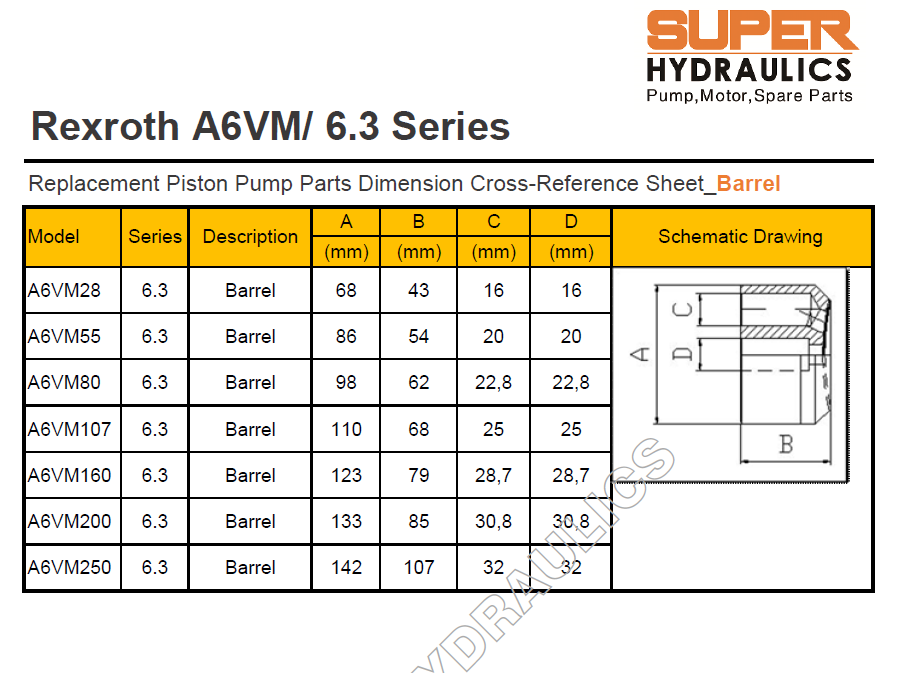 Rexroth A6VM Hydraulic Motor Parts Dimension Cross-Reference Sheet