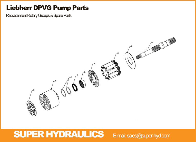 DPVG085, DPVG108, DPVG140, DPVG165, DPVG280 parts diagram.jpg