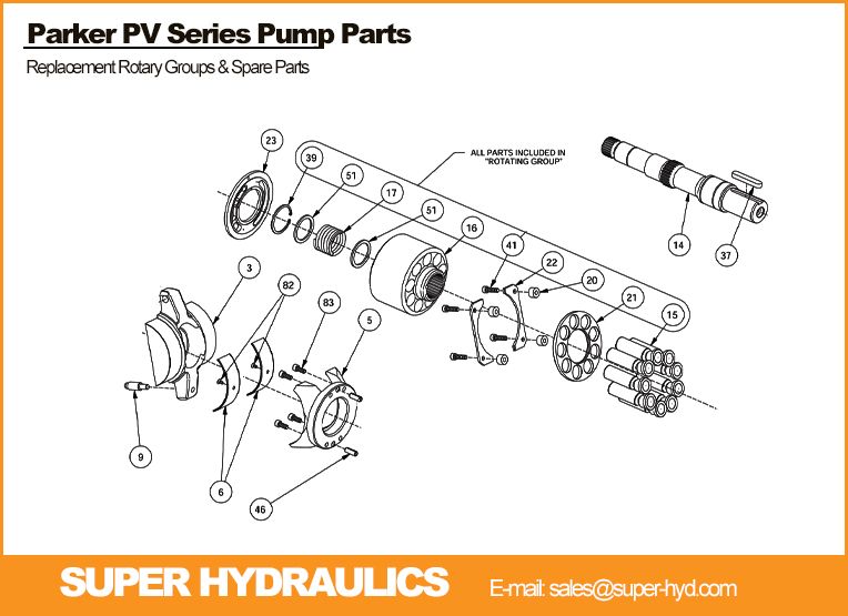 Parker PV Series Pump Repair Spare Parts.jpg