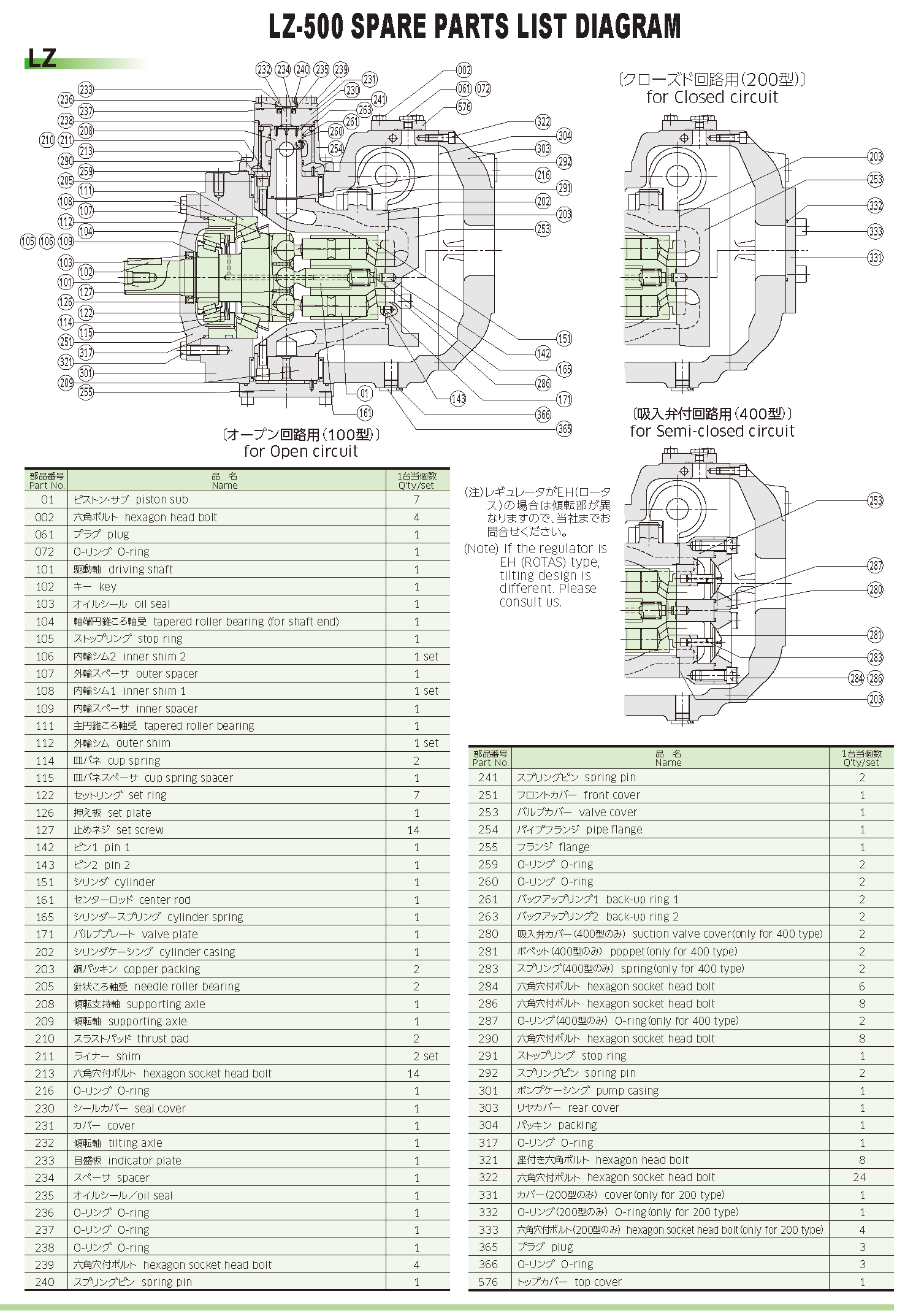 KAWASAKI LZ-500 Spare parts list diagram construction