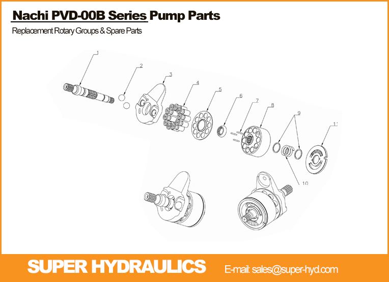 Nachi-PVD-00B-Series-Replacement-Pump-Repair-Spare-Parts-And-Rotary-Groups