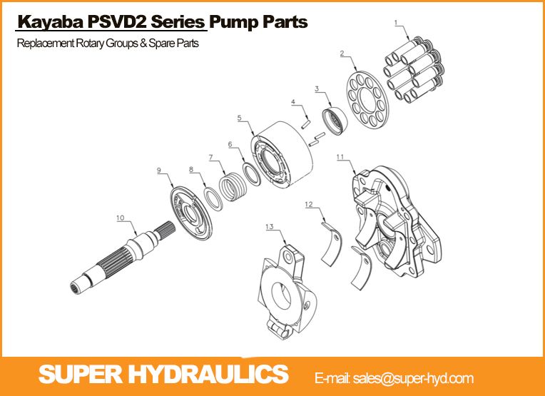 Kayaba-PSVD2-Spare-Parts-And-Rotary-Groups